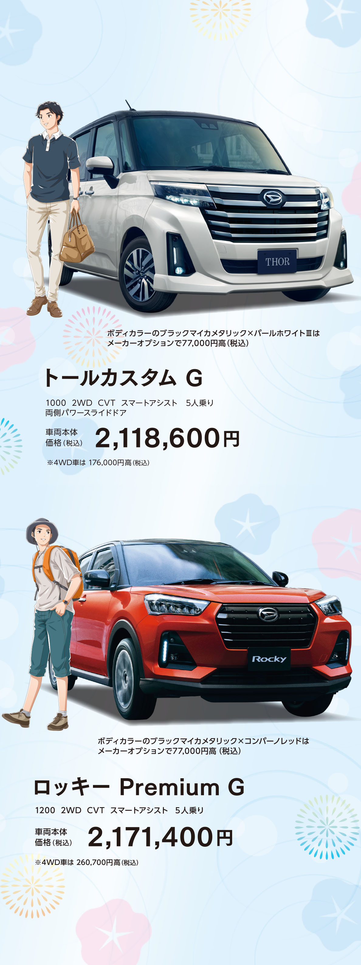 トールカスタム・ロッキー